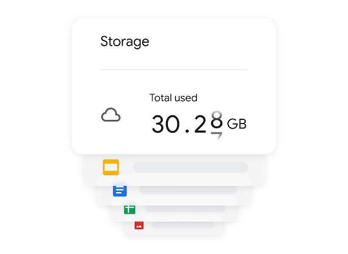 Indicación de que ya se usaron 30 gigabytes de almacenamiento en Google Workspace