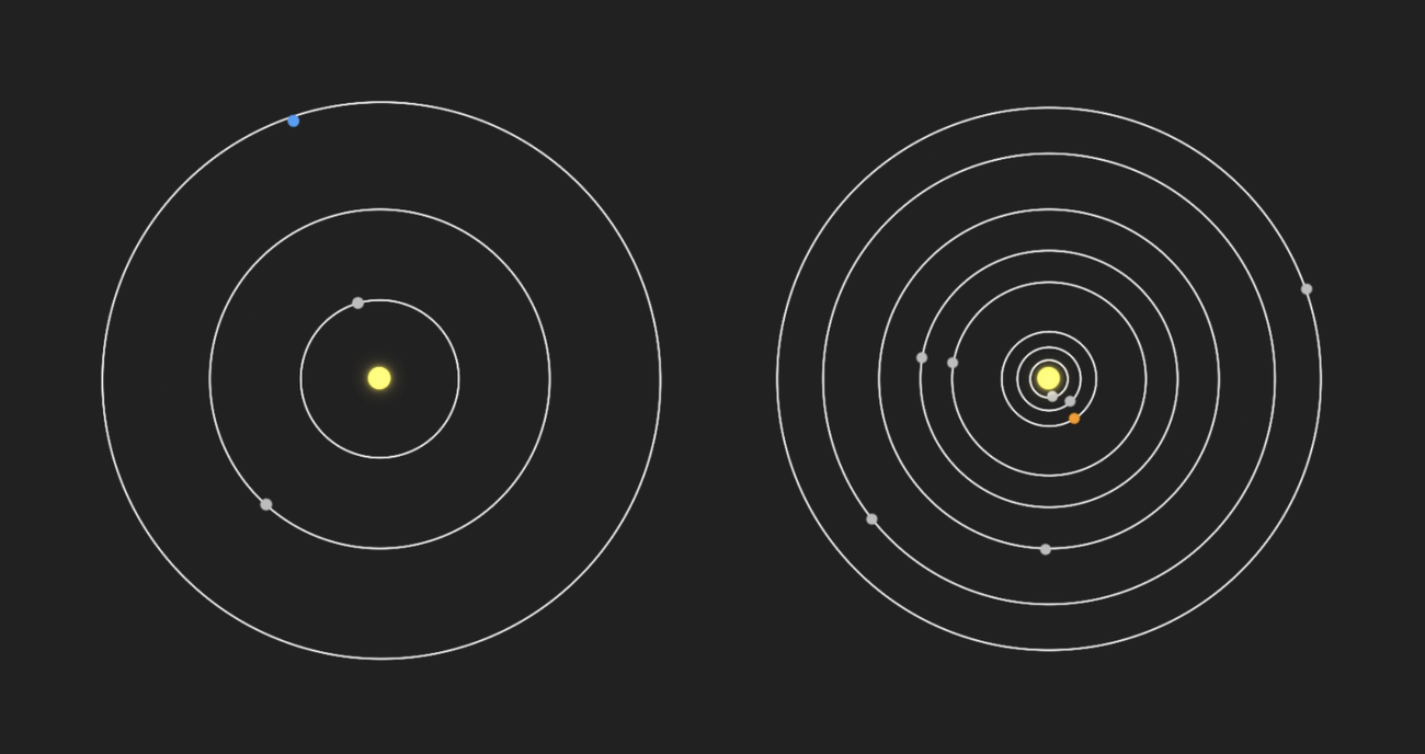 Earth to exoplanet: Hunting for planets with machine learning