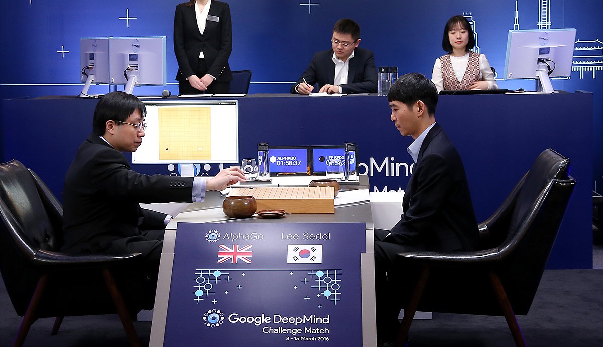 AlphaGo’s ultimate challenge: a five-game match against the legendary Lee Sedol